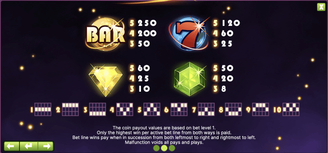 Symbole in Starburst Spielautomaten