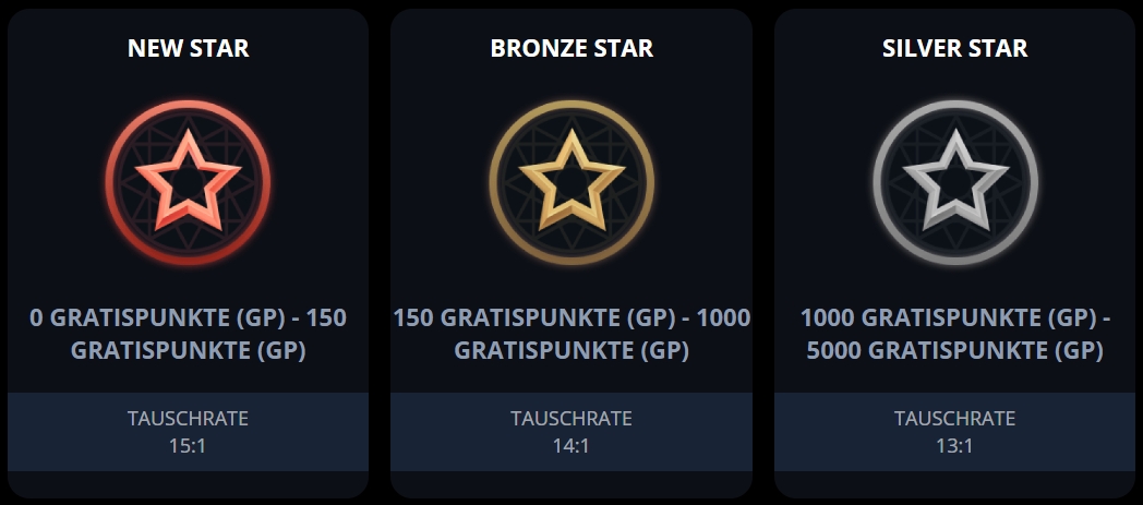 VIP-Programm im Golden Star Casino