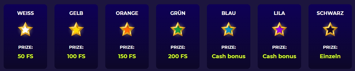 Das Treue-Programm bei Nughtrush