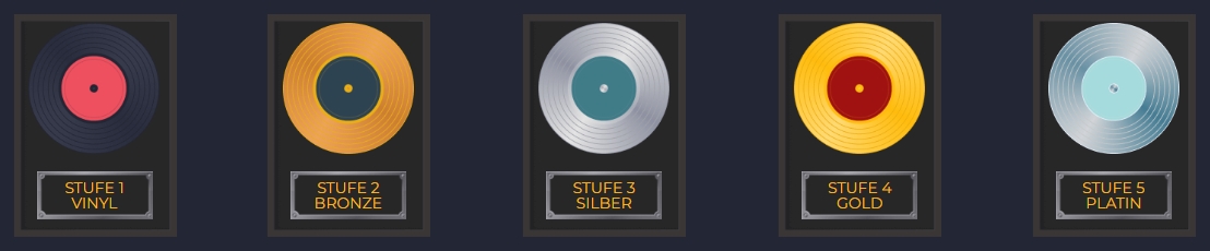 VIP Bonusprogramm von Rolling Slots